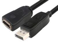 Skjermbilde: displayport hdmi