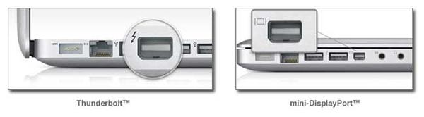 Skjermbilde: Mini display thunderbolt for Mac